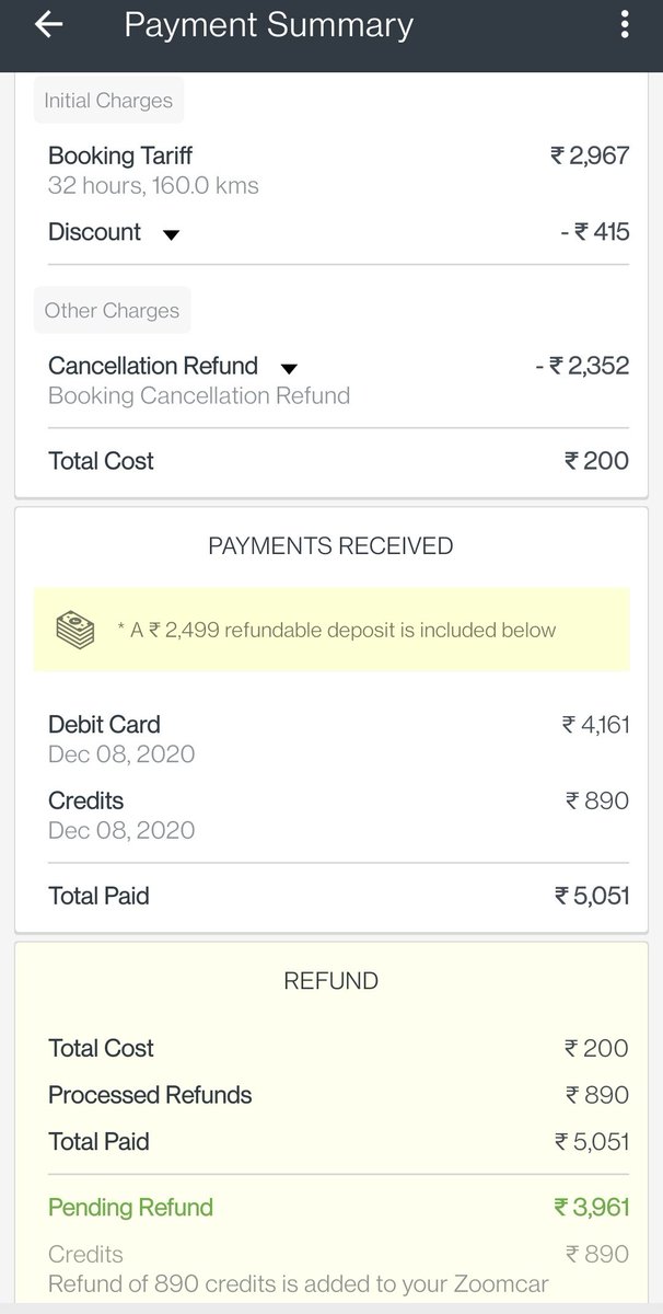 <a href="/ZoomCarIndia/">Test</a> I have not received my refund of Rs. 3961 since last three months. It's very bad service and experience from Zoomcar. Customer care executives also not giving proper answers. My booking ID is : JPS6NFDJR. Do needful.<a href="/consumerforum_/">Consumer Forum India</a> <a href="/inconsumerforum/">India Consumer Forum</a> <a href="/jagograhakjago/">Consumer Affairs</a>