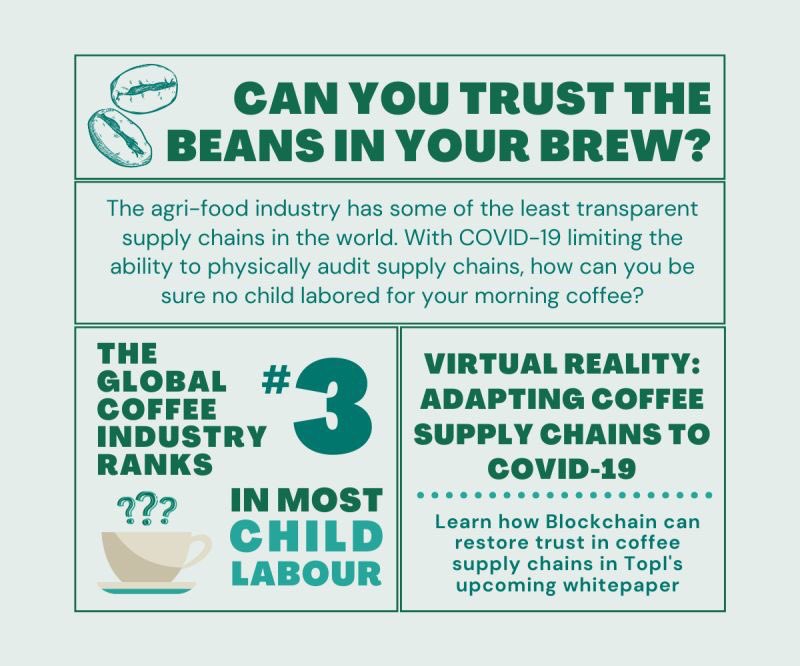 Do you know who harvested your morning cup of coffee? Learn more about Coffee supply chains and the unique constraints of COVID-19 in our upcoming whitepaper. 

Preregister for a copy at lnkd.in/d3VZjBC

#coffee #supplychains #covid19 #blockhain