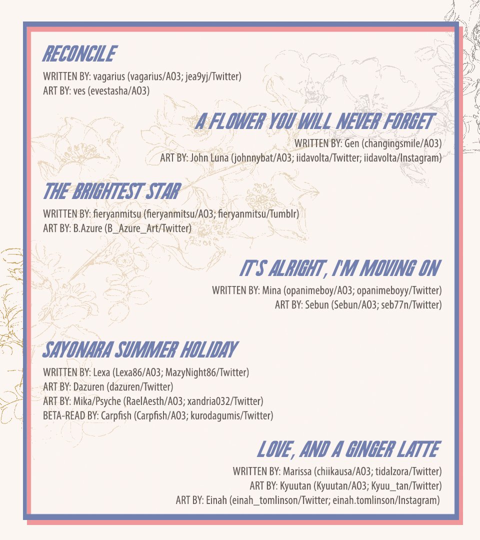 a3bigbang's tweet photo. ✨ REVEALS ✨

We've come to the end of this round of the A3! Big Bang! The mod team sincerely thanks all the writers, artists and beta-readers that have made this possible despite our multiple hiccups, and we hope that you have enjoyed the 273,228 words that have been posted! https://t.co/ovw9D60kMh