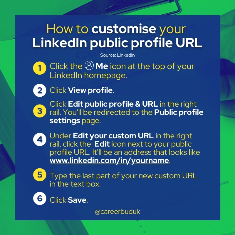 CareerBudUK's tweet image. ⚠️ 𝗜𝗠𝗣𝗢𝗥𝗧𝗔𝗡𝗧 𝗖𝗩 𝗧𝗜𝗣 ⚠️⁣⁣⁣
⁣⁣⁣
TUESDAY's TOP TIP: Include a *customised* LinkedIn profile at the top of your CV. Why? 94% of recruiters use LinkedIn to vet job candidates!⁣
⁣⁣⁣⁣⁣⁣⁣⁣⁣
#careertraining #careercoach #tiptuesday #tuesdaytip #cv