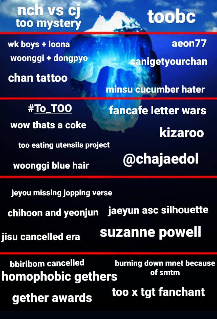 taeyeob69's tweet photo. Wait lol here the too iceberg https://t.co/Hfm4Qjur3v