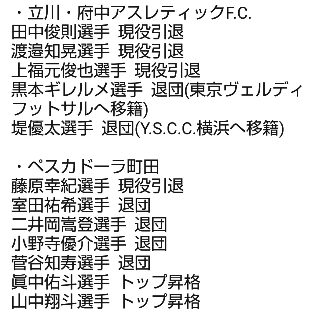 Fリーグ21 Twitter Search Twitter