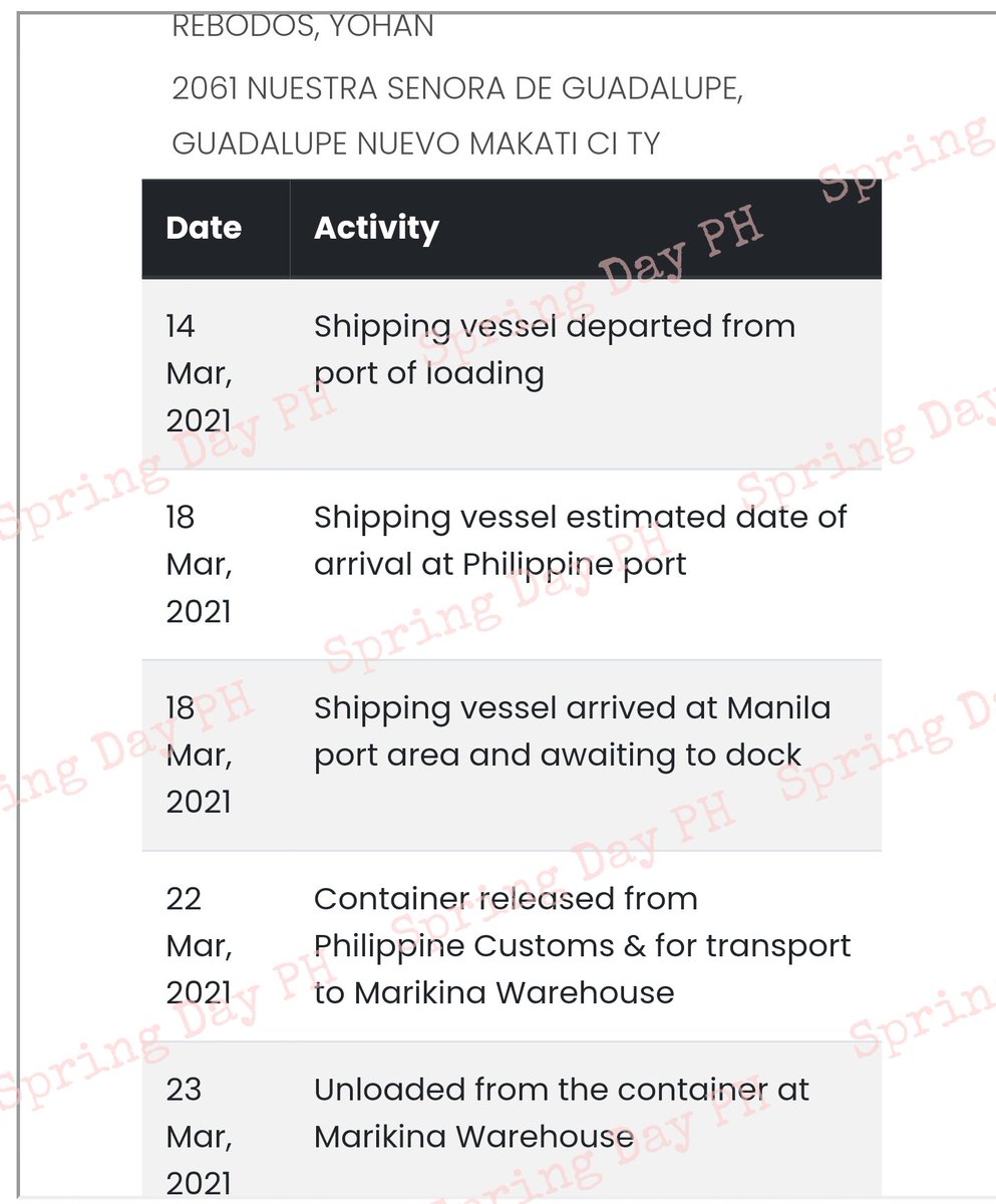 SDayPH_Updates's tweet photo. [ #SpringDayUpdates ]

» Box 4 is already in Marikina Warehouse. 

» EXO box sharing.

Expecting these boxes after 2-3 days https://t.co/I3OlEC2zDN