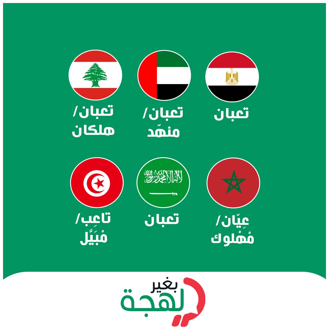 bgherlahja's tweet photo. تعبان وهلكان وضبحان 😩 الإيموجي المرهق بمختلف اللهجات
#بغير_لهجة #وصل_لهجتك #لهجات #السعودية #مصر #المغرب #الجزائر #العراق #لبنان #تونس #السودان #الإمارات #سوريا #ليبيا https://t.co/5y2UMgANOl