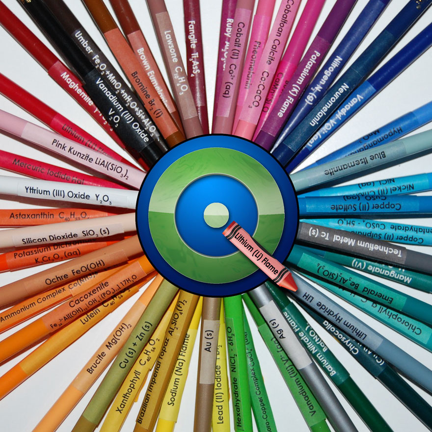 NaoCasanova's tweet photo. Ceras etiquetadas con los compuestos químicos que les dan el color.
Hay 120 etiquetas, tantas como el nº de colores de Crayola.
Para que los niños se aficionen a la química. 🧪⚗️ https://t.co/96UOak2okB