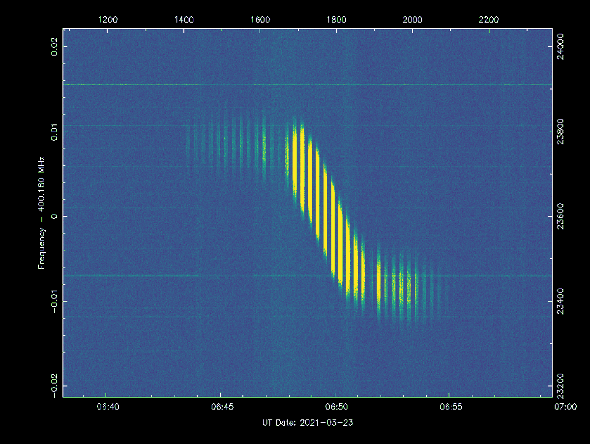vk5qi's tweet photo. Something new on 400.180 MHz from the @rocketlab #TheyGoUpSoFast launch. Not the best fit, but definitely part of the group. https://t.co/c4TvZdSgmu