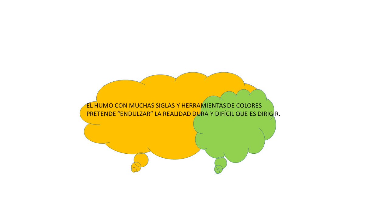 Bernardo_M_D's tweet photo. Si ves que sale mucho humo y hay muchos colores.
Que el humo no te deja ver bien y sirve para oscurecerlo todo.
Que te da la impresión de que te están contando un cuento bonito y con final redondo y feliz.
Pues no es nada, es eso, es todo humo y siglas con muchos colores. https://t.co/DBFsGfzigC