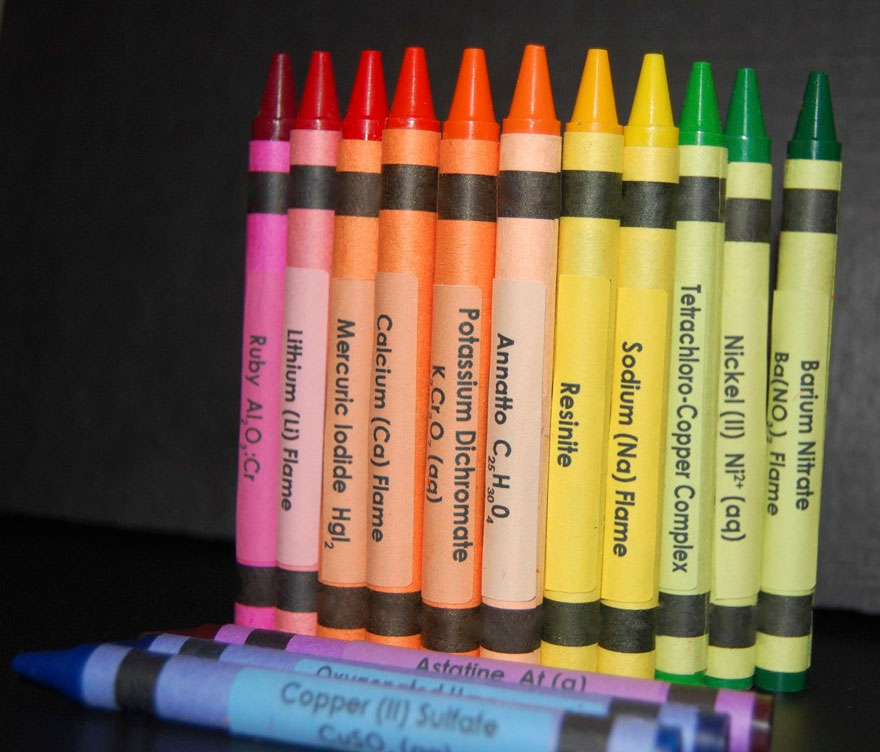 NaoCasanova's tweet photo. Ceras etiquetadas con los compuestos químicos que les dan el color.
Hay 120 etiquetas, tantas como el nº de colores de Crayola.
Para que los niños se aficionen a la química. 🧪⚗️ https://t.co/96UOak2okB