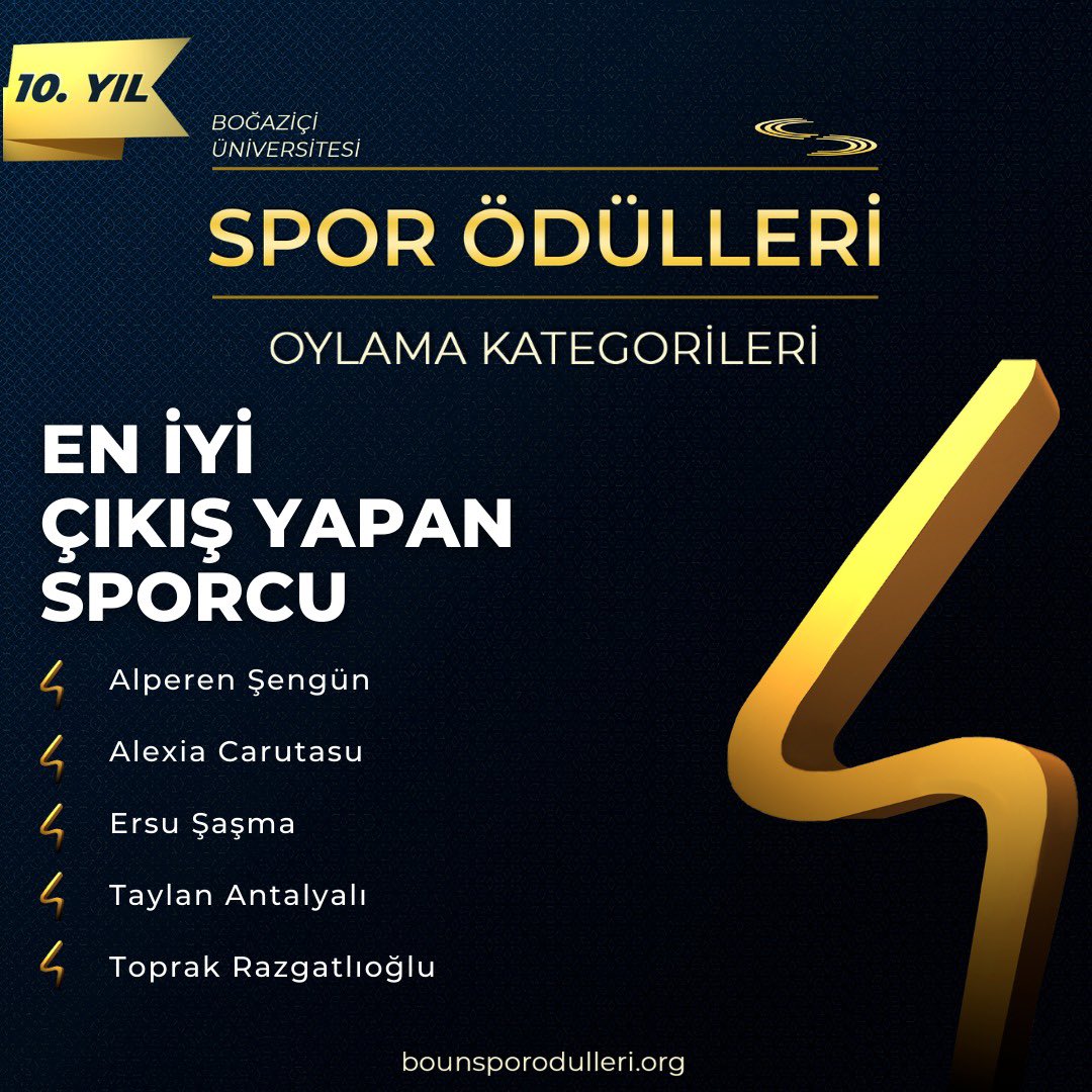 YesilyurtSK's tweet photo. Boğaziçi Üniversitesi Spor Ödülleri “En İyi Çıkış Yapan Sporcu” adayı, başarılı oyuncumuz @alexiaioanacarutasu https://t.co/071c4A0uCq #sistem9yeşilyurt https://t.co/5T4iyH02yn