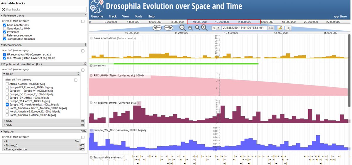 GonzalezLab_BCN's tweet photo. And last but not least on the 30th March, @geneticament will co-chair the hands on session on the #DEST genome browser at the workshop: A community-based approach to understanding Drosophila Evolution through Space and Time co-organized by @DrosEU and #DrosRTEC 3pm to 6pm (EDT) https://t.co/p2mEjoxPMC