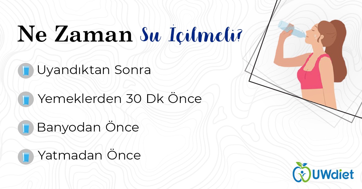 🍎 Uyandıktan sonra içilen su iç organları harekete geçirir. 
🍎 Yemeklerden 30 dk önce içilen su sindireme yardımcı olur.
🍎 Banyodan önce içilen su kan basıncını düşürür.
🍎 Yatmadan önce içilen su felç ve kalp krizini önler.

#sutüketimi #sağlıklıyaşam #suyunfaydaları #uwdiet