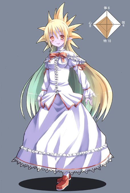 なろう系のtwitterイラスト検索結果 なろう系のtwitterイラスト検索結果