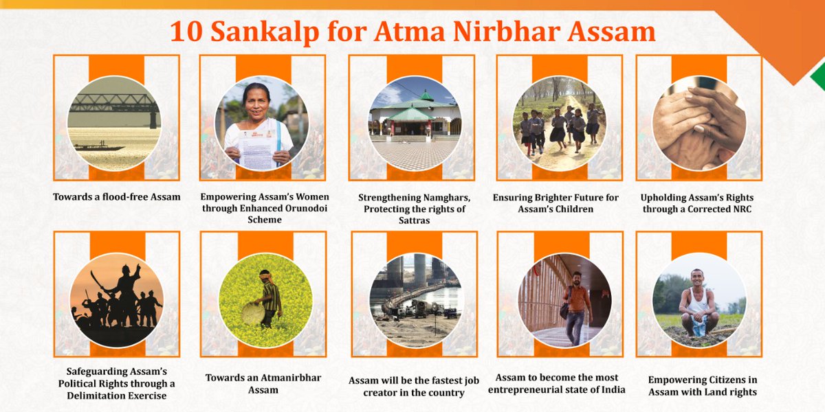 sarbanandsonwal's tweet photo. We are proud to present to the people of Assam, @BJP4India's sankalp for Sabhyata, Suraksha, Vikas in the form of our election manifesto, which reflects the aspirations of all sections of the society. 

#10SankalpForAxom https://t.co/1LEUHVQ9nV