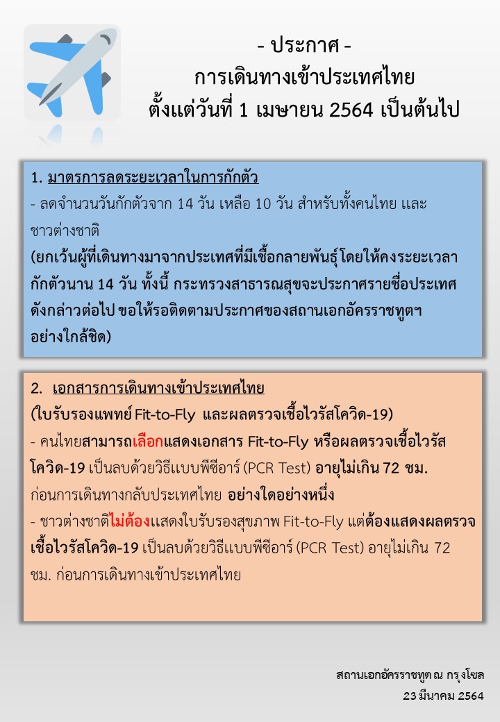 ประกาศการเดินทางเข้าประเทศไทยตั้งเเต่วันที่ 1 เมษายน 2564 เป็นต้นไป