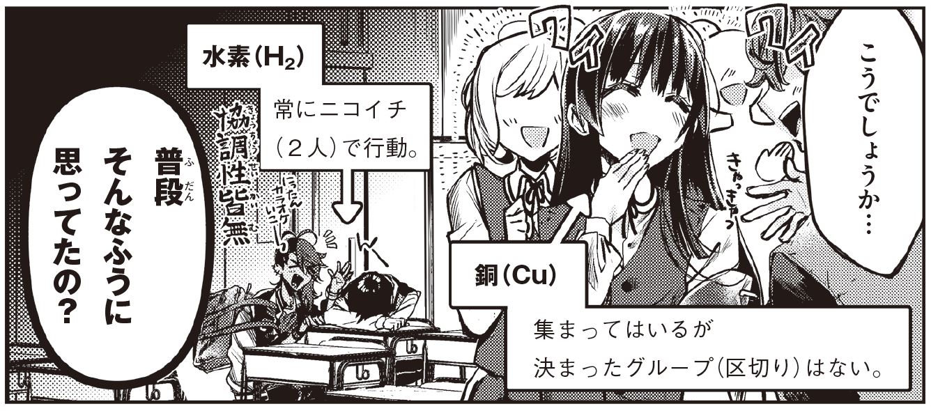 Comic Studyマンガでわかる中学理科 物理 化学 宣伝 イラストまとめ Twitter