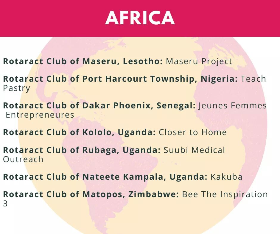 We would like to congratulate .<a href="/rotaractkololo/">Rotaract club of Kololo</a>, .<a href="/RotaractRubaga/">Rotaract Club of Rubaga</a> and .<a href="/rotaractnateete/">THE HARDNATS 🥜🥜</a> for being nominated in the African category for having executed some of the Outstanding Projects this <a href="/Rotary/">Rotary International</a> year.
