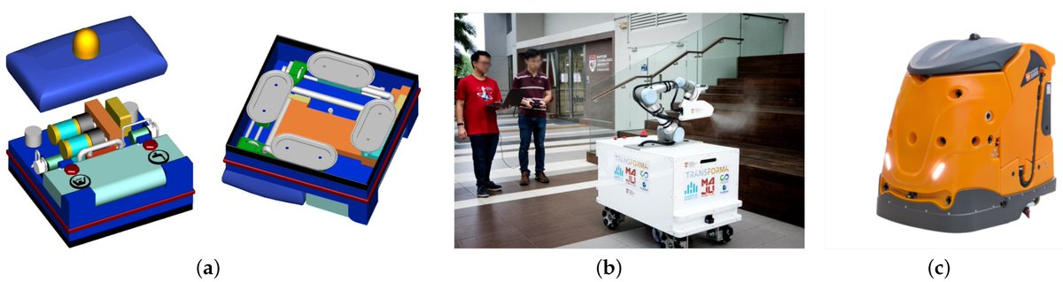 RoboticsMDPI's tweet photo. 🔓 New paper online in #OpenAccess journal @RoboticsMDPI "Service #Robots in the #Healthcare Sector" by Jane Holland, Liz Kingston @lizkingston , Conor McCarthy, Eddie Armstrong, Peter O’Dwyer, Fionn Merz and Mark McConnell. 
👉Full paper: https://t.co/k5KZttcufw
#servicerobots https://t.co/8QTzmyK9aL