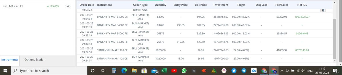 KandreeT's tweet photo. Banknifty inverted head and shoulder pattern 1 min Chart.intraday total profit rs 1.92 crore 
#banknifty #Nifty #INTRADAY #StocksToWatch #Dowjones #NASDAQ #forex https://t.co/K50H3ZKQZM