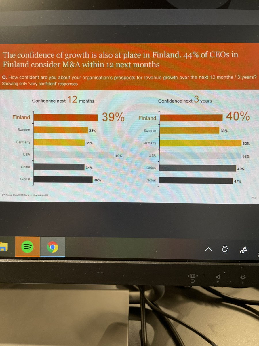 Suomen taloudessa hurjat kasvuodotukset pandemian tasoittumisen jälkeen <a href="/PwC_Suomi/">PwC Suomi</a>  Global CEO Survey 2021 <a href="/talous/">Talouden perusteet</a> @osaaminen