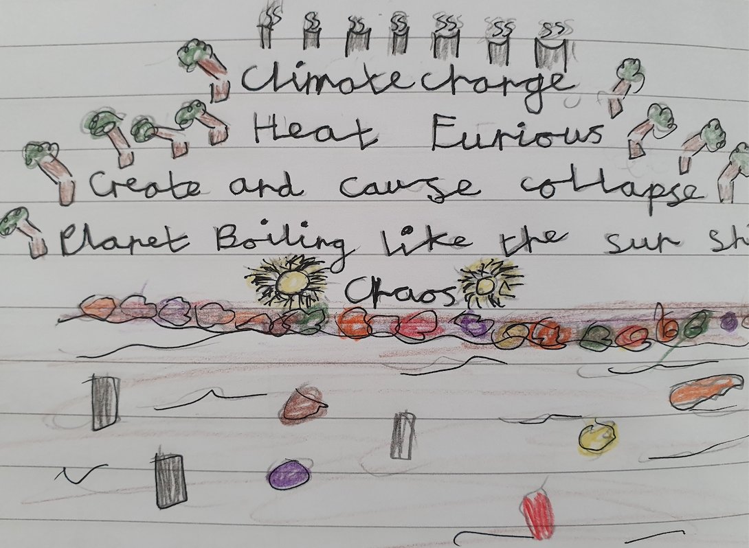 TBSyear5's tweet photo. Year 5 have written some powerful and vivid cinquains in English this week, around themes that are important to them #poetry #english #climatechange #stopplasticpollution #savethepanda #savetheturtle https://t.co/F6hYVYndZv