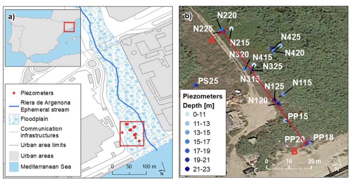 DeptDto's tweet photo. #Recerca2020 ‘Combining fiber optic DTS, cross-hole ERT and time-lapse induction logging to characterize and monitor a coastal aquifer’ (Folch et al. 2020) #InstitutGeomodels #DECA @la_UPC @IDAEA_CSIC @GeoMontp @CNRS @ICTA_UAB @geologiaub @UBDivulga https://t.co/X5yVrdm4Dd https://t.co/kkwLYw8hWQ