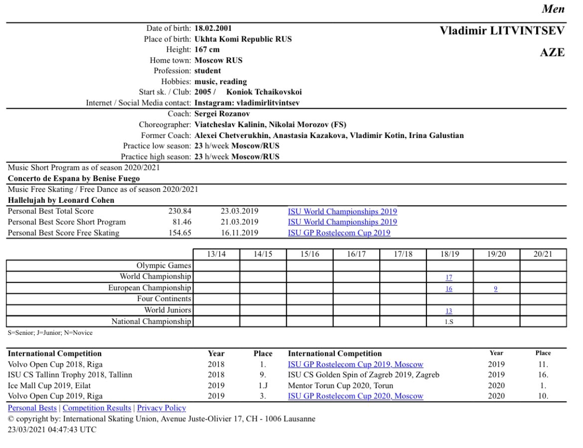 Vladimir Litvintsev Fan Jp Vladimir0218fan Twitter