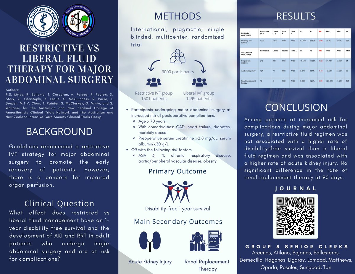 graymatters2021's tweet photo. A restrictive fluid regimen is a key component of enhanced recovery after surgery but fluid restriction could lead to hypoperfusion of organs such as the kidney and increase the risk of hypotension.
Learn more about it through this infographic.
#foryourIMformation https://t.co/0vCYyaC2SQ