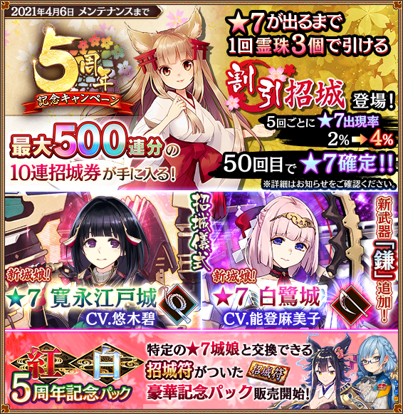 千狐 城プロre公式アカウント Shiropro Staff Twitter Analytics Trendsmap