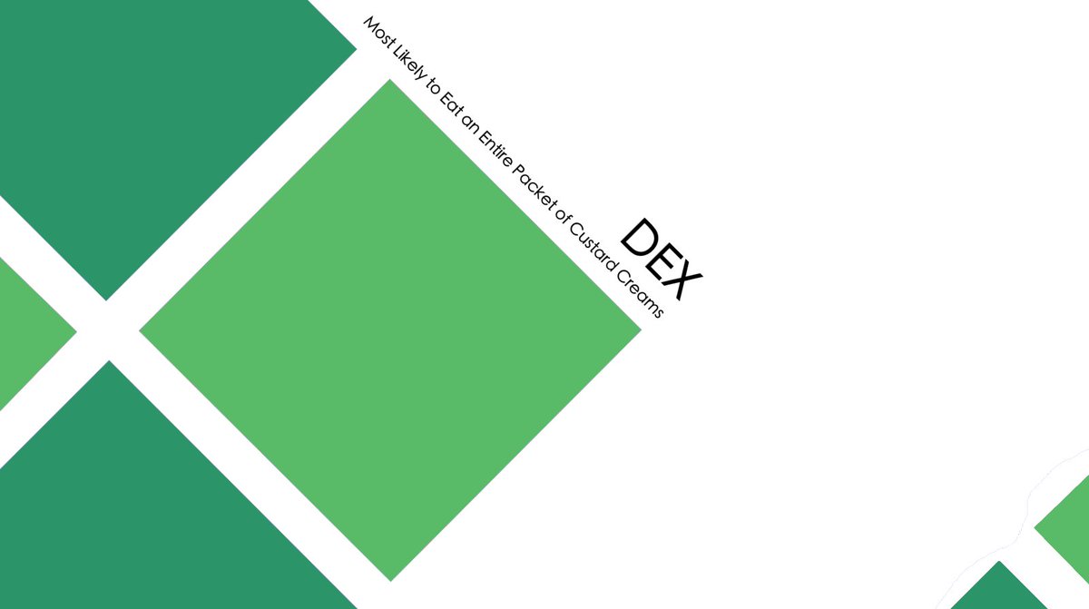 ClassClownZine's tweet photo. 🎊 We are super excited to announce Dex (@dextrasinestra) will be a Guest Artist for the zine!🎊

Her art is so terrific, charming and vibrant. Definitely check out the @ClassClownZine when it comes out so you can see her spectacular creation and support her on social media! https://t.co/WxLTtEKDJC