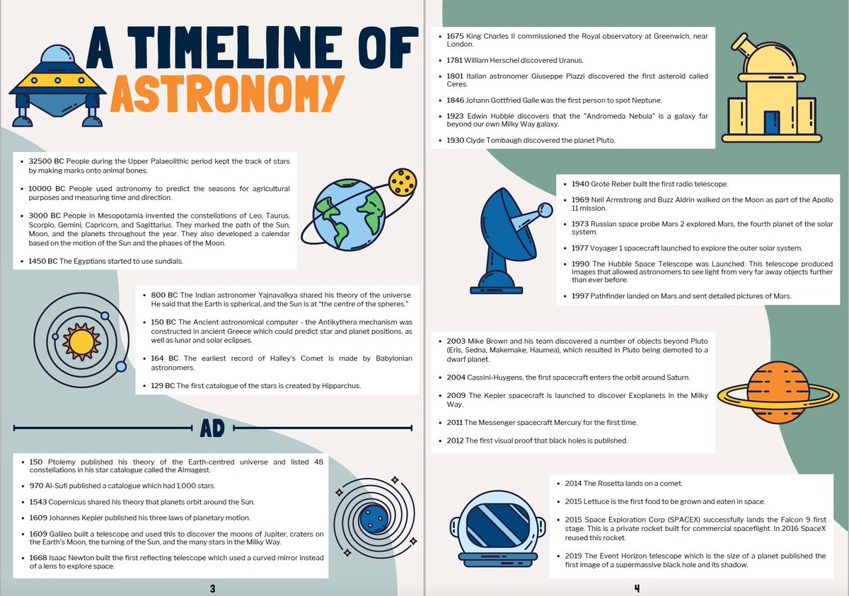 yallsop's tweet photo. Here is a detailed #timeline of #astronomy...Read our free #PathmakerClub Magazine for more fun facts and activities. #Science #STEM #edutwitter #education #reading #learning #homelearning #planets #space #educhat #ukeduchat #zodiac #constellations https://t.co/O1J2auGApI https://t.co/2bxUpmDD0l