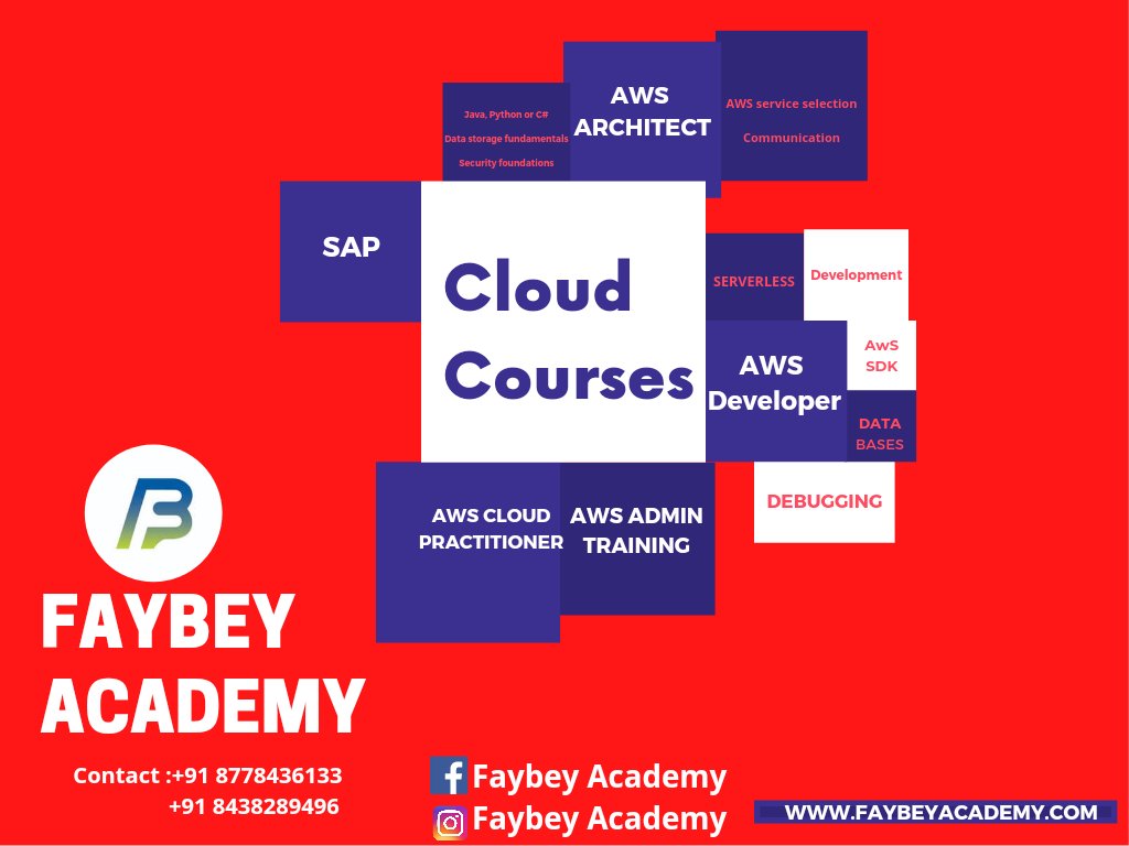 v4everdigital's tweet image. Cloud courses in
Faybey Academy

FAYBEYACADEMY.COM

#faybeyacademy #CloudCourses #AWScourse #chennai #onlinecoaching #onlineclasses #LiveClasses