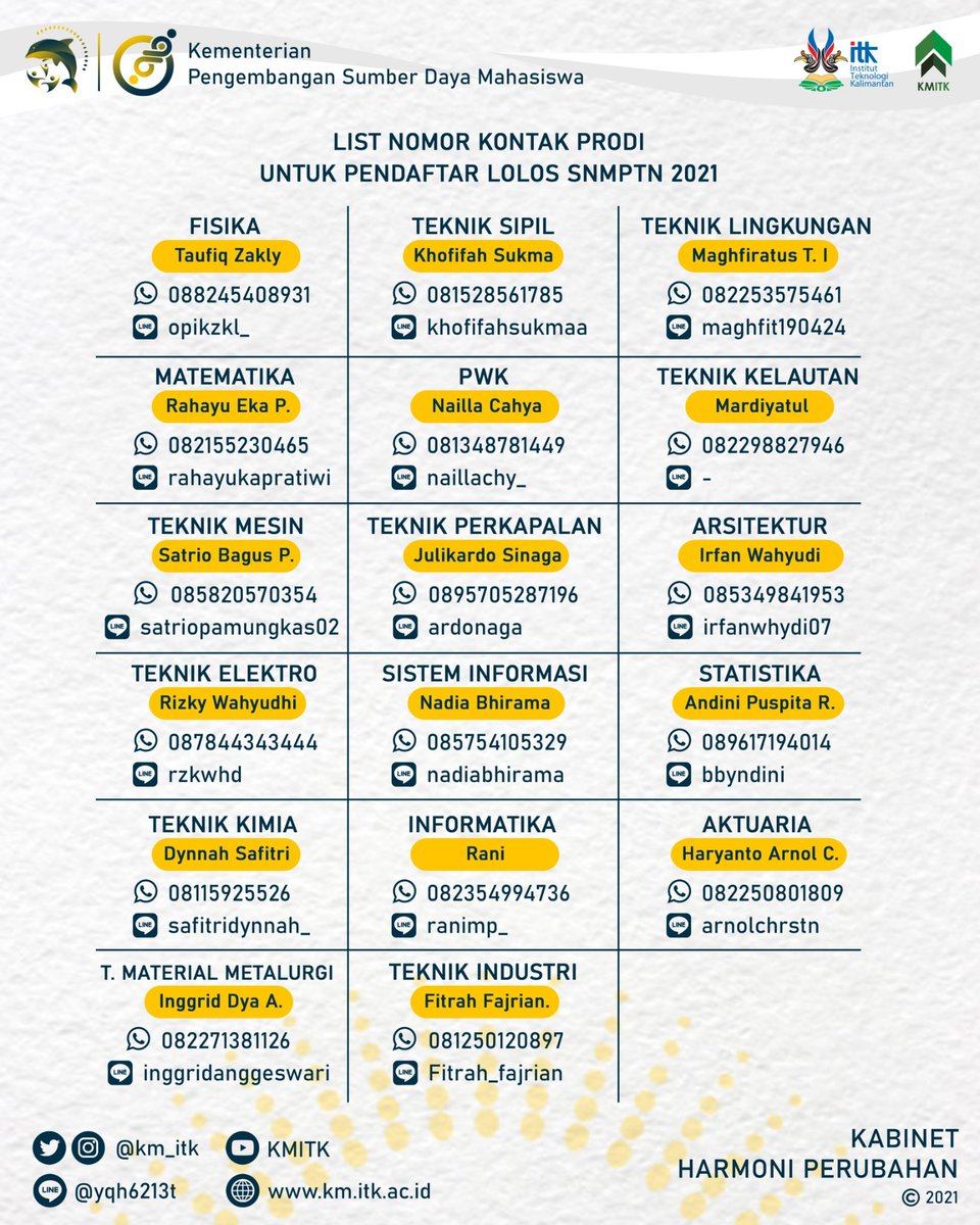 KM ITK tweet media