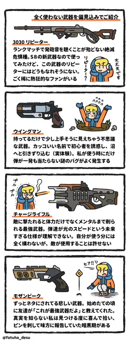 Apex日記 113日目 