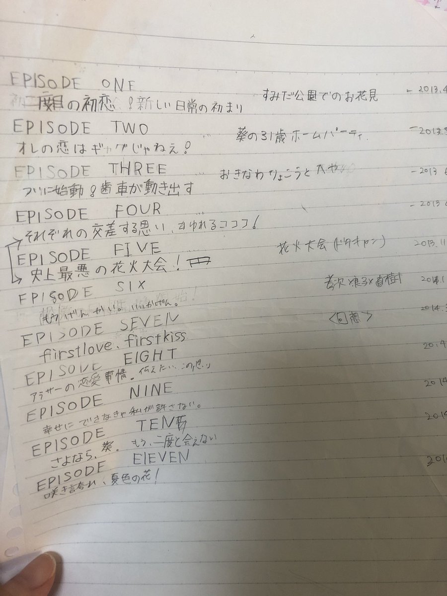 堀北真希 作品 映画 ドラマ 最新情報まとめ みんなの評判 評価が見れる ナウティスモーション 2ページ目