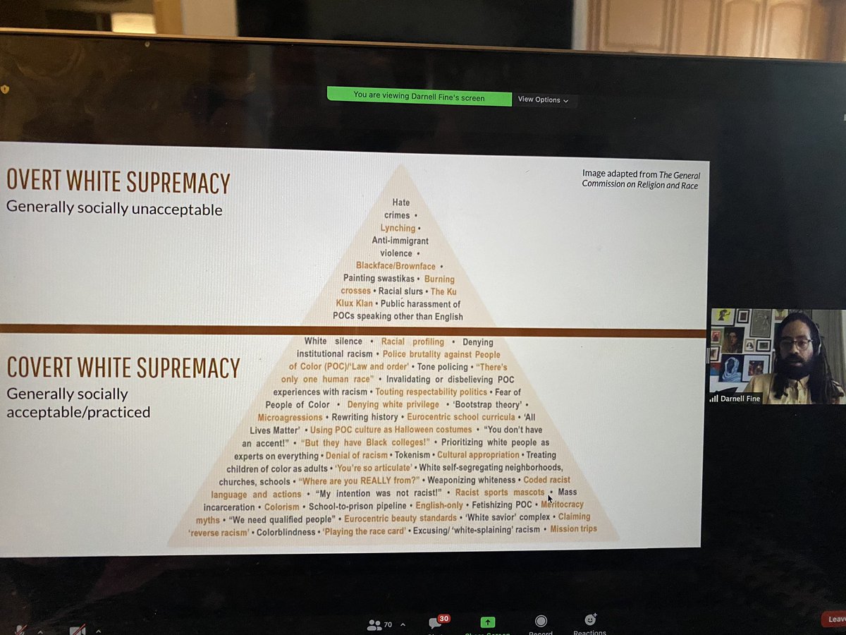 Enjoying the first session with <a href="/de_fine/">DeFine</a> about diversity, equity, inclusion, and justice