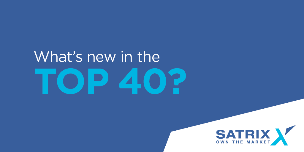 SATRIX_SA's tweet photo. Effective today @Glencoreplc is included in the Top 40 index, while HARMONY GOLD is excluded. Read about more quarterly index review changes here: https://t.co/eaVVJ6XGba https://t.co/6s85COf3xU