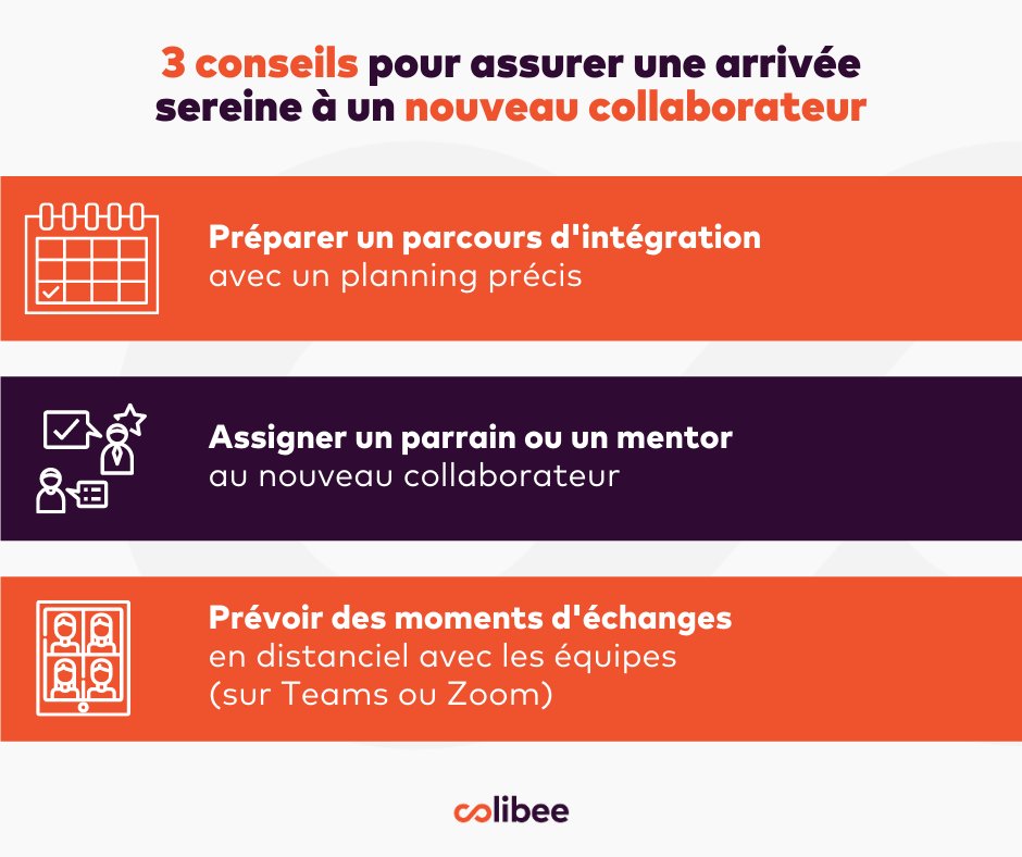 Colibee's tweet image. Malgré un contexte incertain et le travail à distance, certaines entreprises continuent à embaucher 💼.

💬 Mais comment intégrer un nouveau collaborateur en #Télétravail ?

✅ 3 conseils : bit.ly/3eSWZj4

#Recrutement #RH