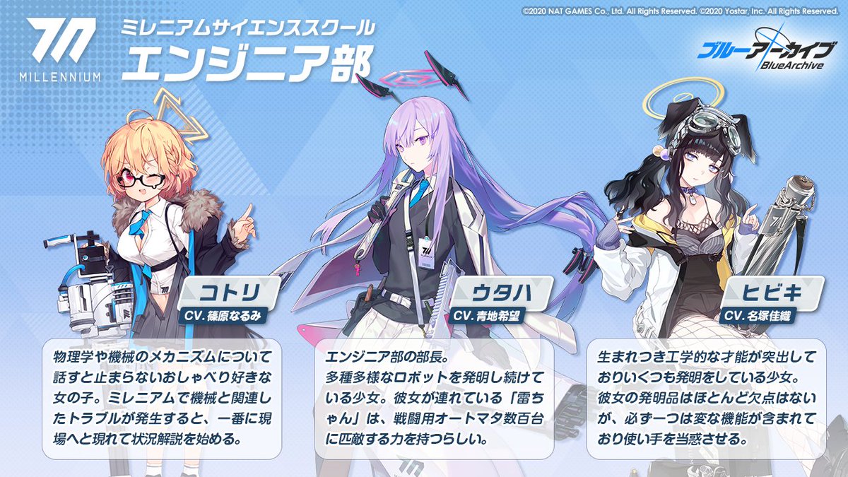 Uzivatel ブルーアーカイブ公式 Na Twitteru 登場人物紹介 エンジニア部 ミレニアムサイエンススクールの エンジニア部 の生徒さんたちを 画像でまとめてご紹介です この部活は文字通り ハードウェアに特化したエンジニアの生徒さんたちの部活です その