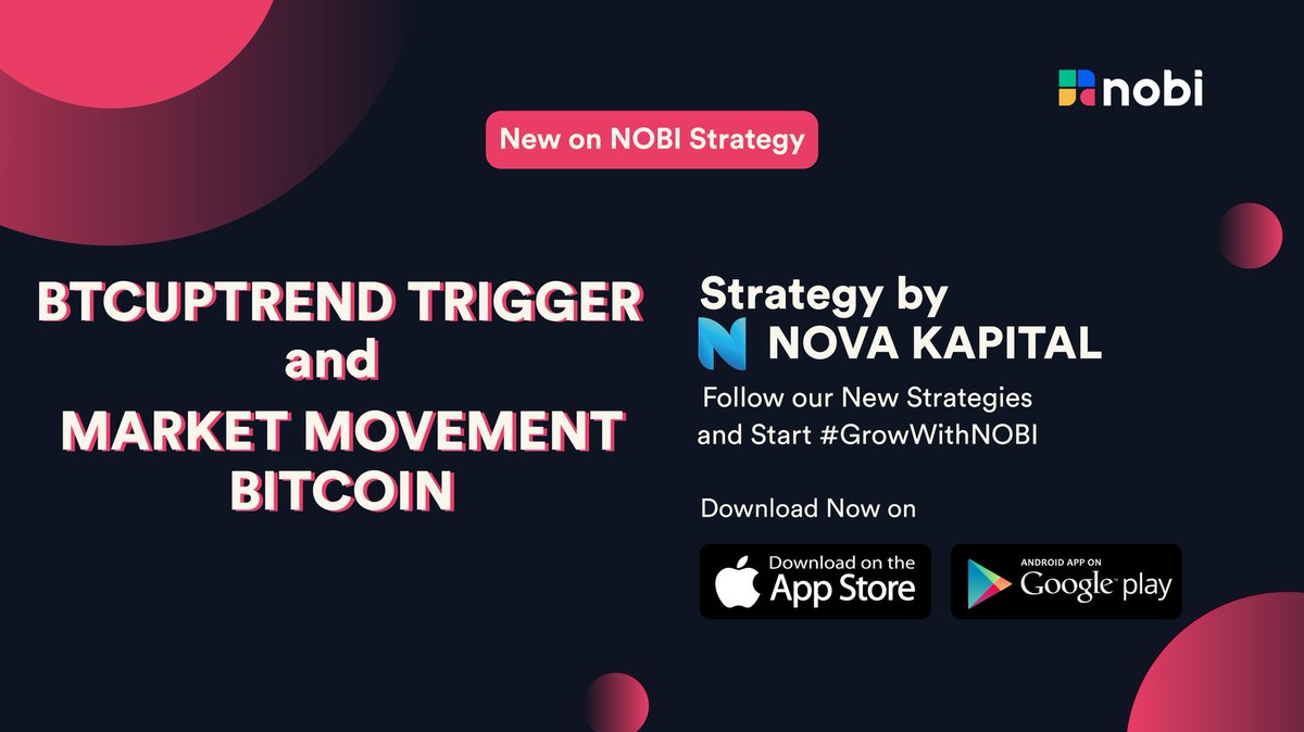 usenobi's tweet photo. ๐ข #NOBIStrategy launches 2 new strategies!
1. #MarketMovementBitcoin
- Reads #Bitcoin market price using custom lagging indicators & fibonacci tools.
2. #BTCUptrendTrigger
- Uses #BTCUP leverage token in #Binance to optimize return and drawdown.
Follow now for only 25 $USDT https://t.co/bdMjTxOEx5
