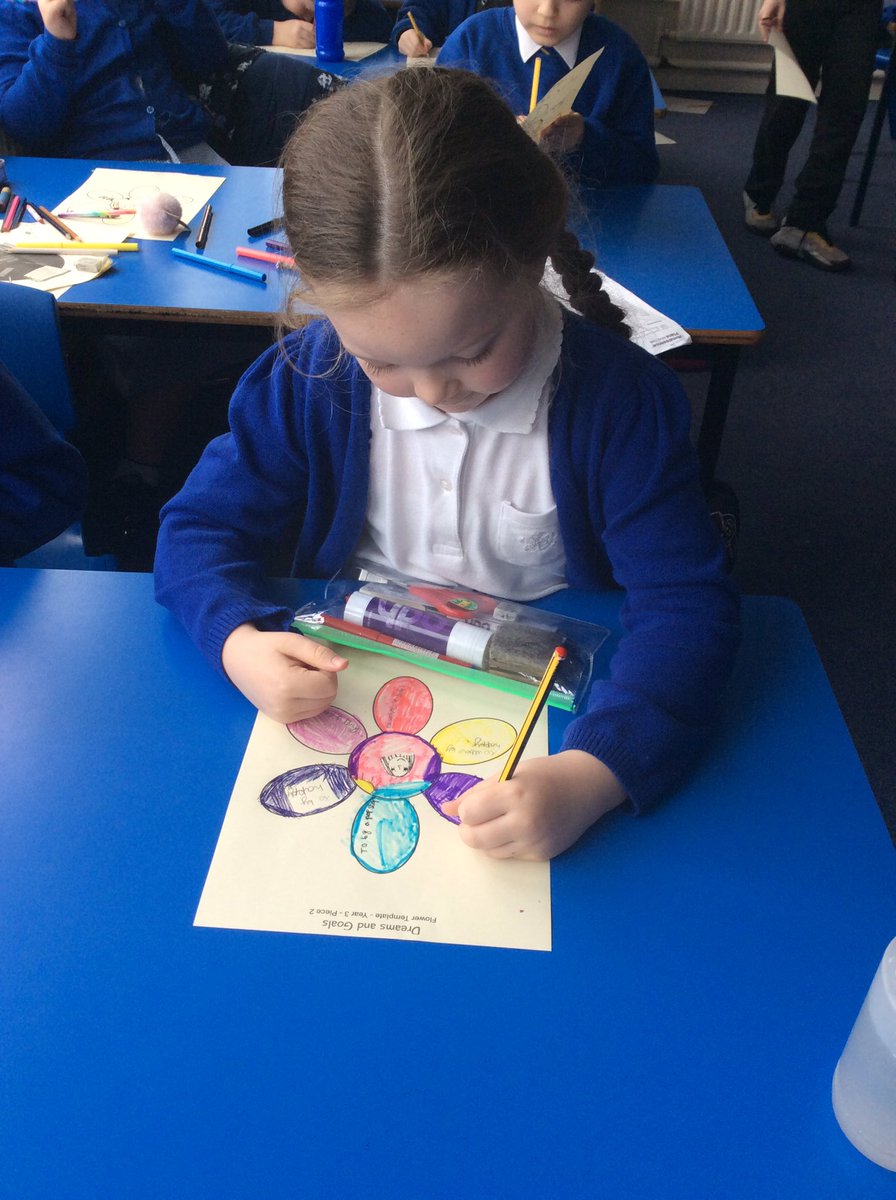 GSPSKenya's tweet photo. @GSPSKenya enjoyed talking about our dreams and goals yesterday.  We then created our garden of dreams. #GSPSPSED https://t.co/oZ9nXhRuAb