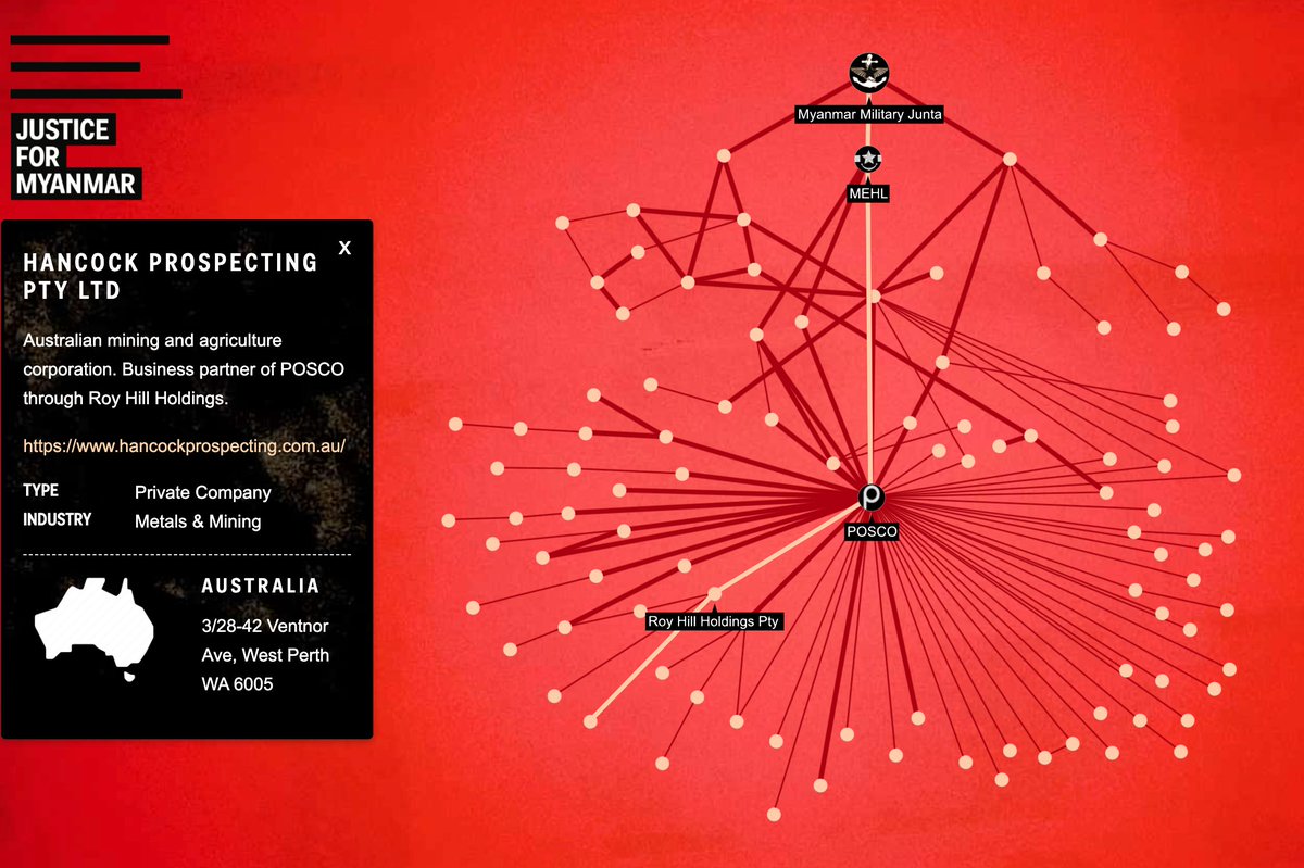 JusticeMyanmar's tweet photo. POSCO is last int. publicly-trade biz in joint venture w/ #Myanmar military-owned MEHL. We've mapped 99 entities incl. Oz biz Hancock Prospecting &amp; @FortescueNews linked to POSCO. Sever ties w/ POSCO or risk complicity in junta's crimes! @hodgeamanda 👉🏽 https://t.co/QyBH14MXm0 https://t.co/MCKWz6uxi6