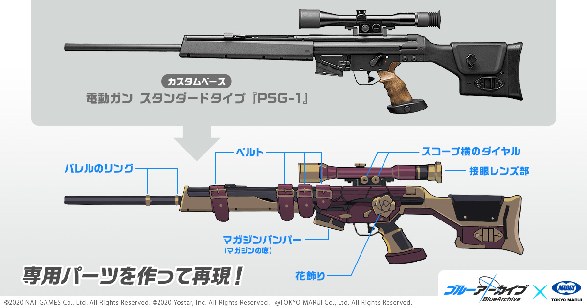 [碧案] 阿魯社長專武槍模型製作確定