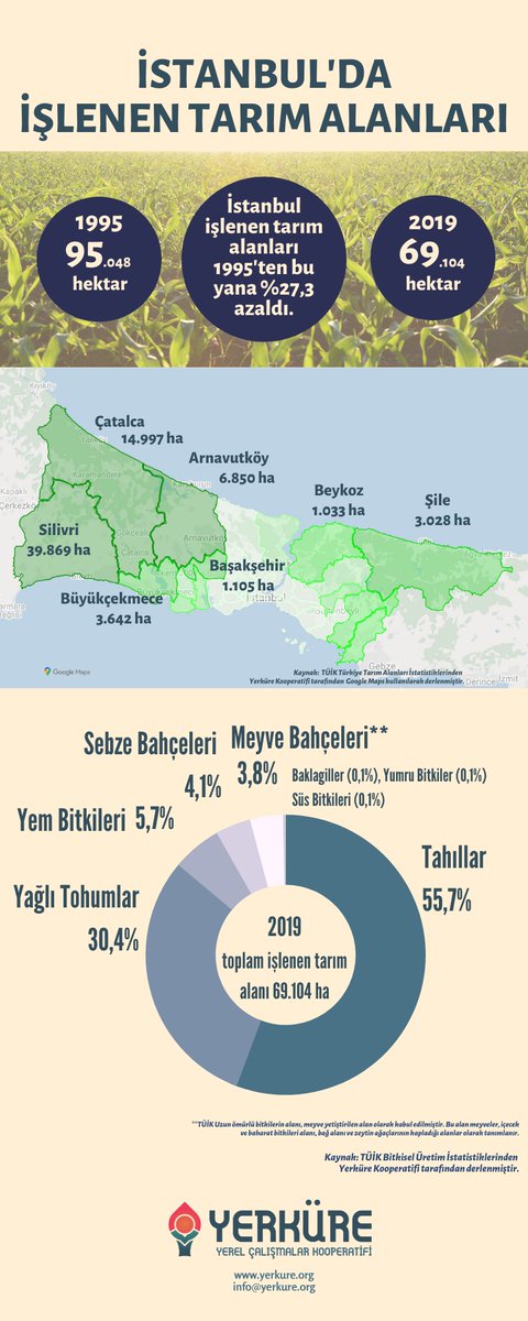 Atakan Büke tweet media