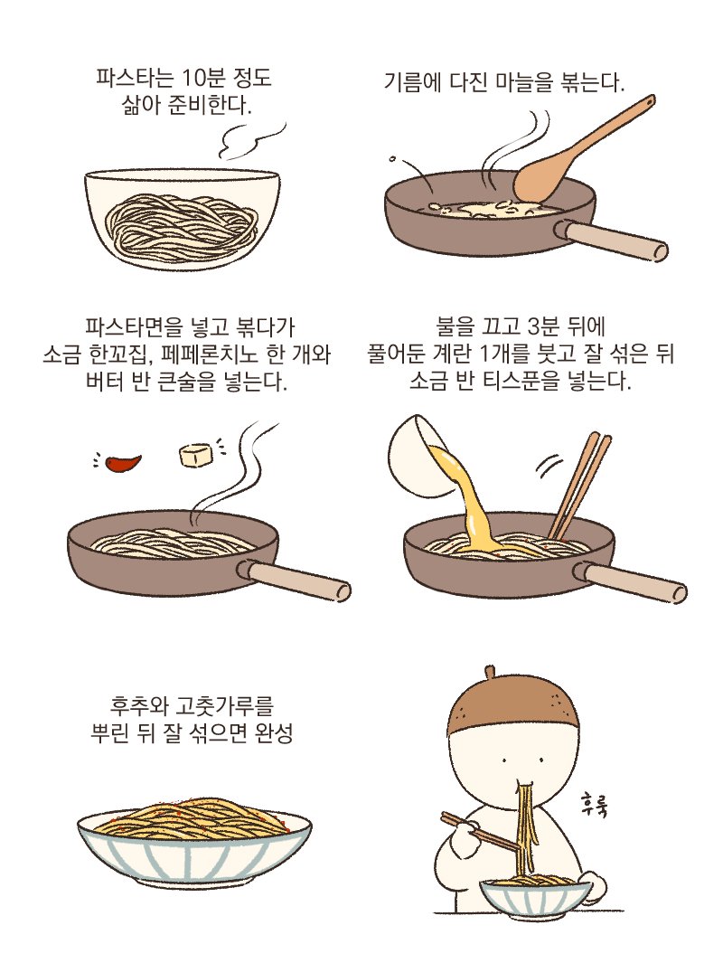 도토리대장 tweet media