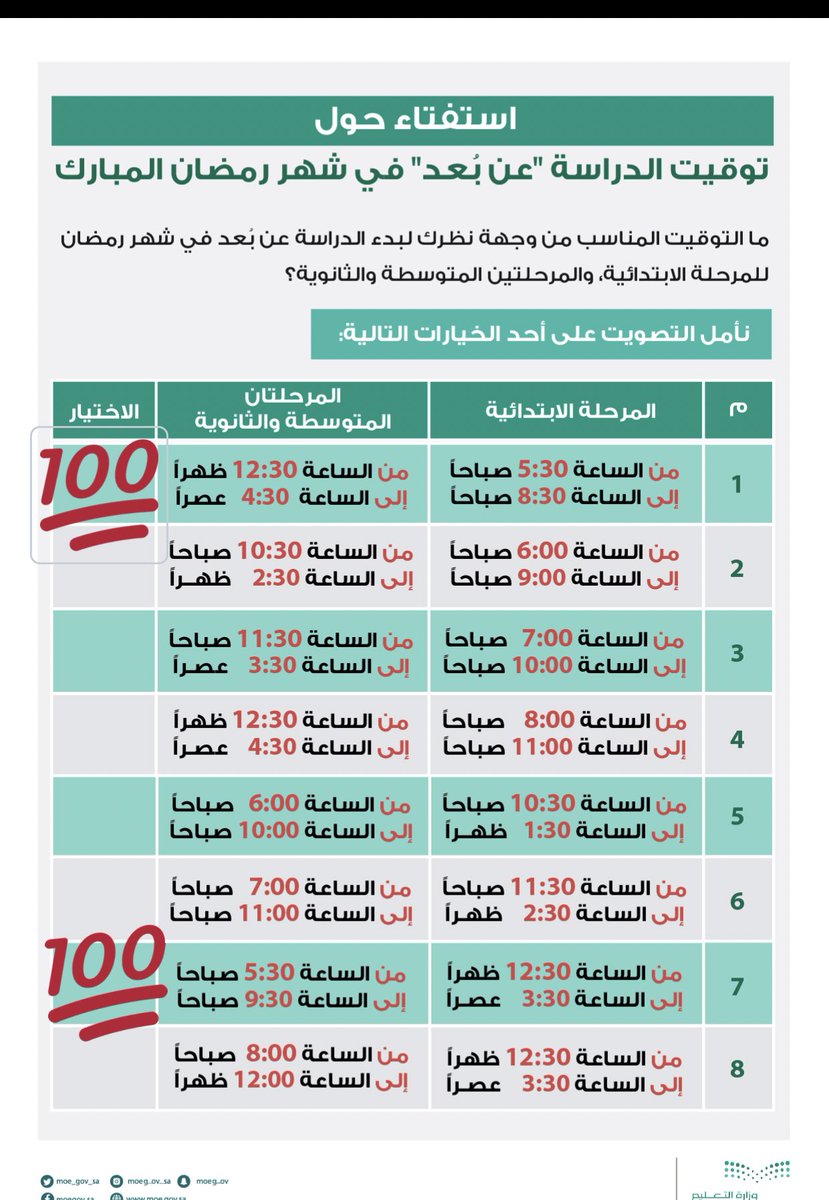 noOOof230's tweet photo. @moe_gov_sa https://t.co/QBncoKZYY7