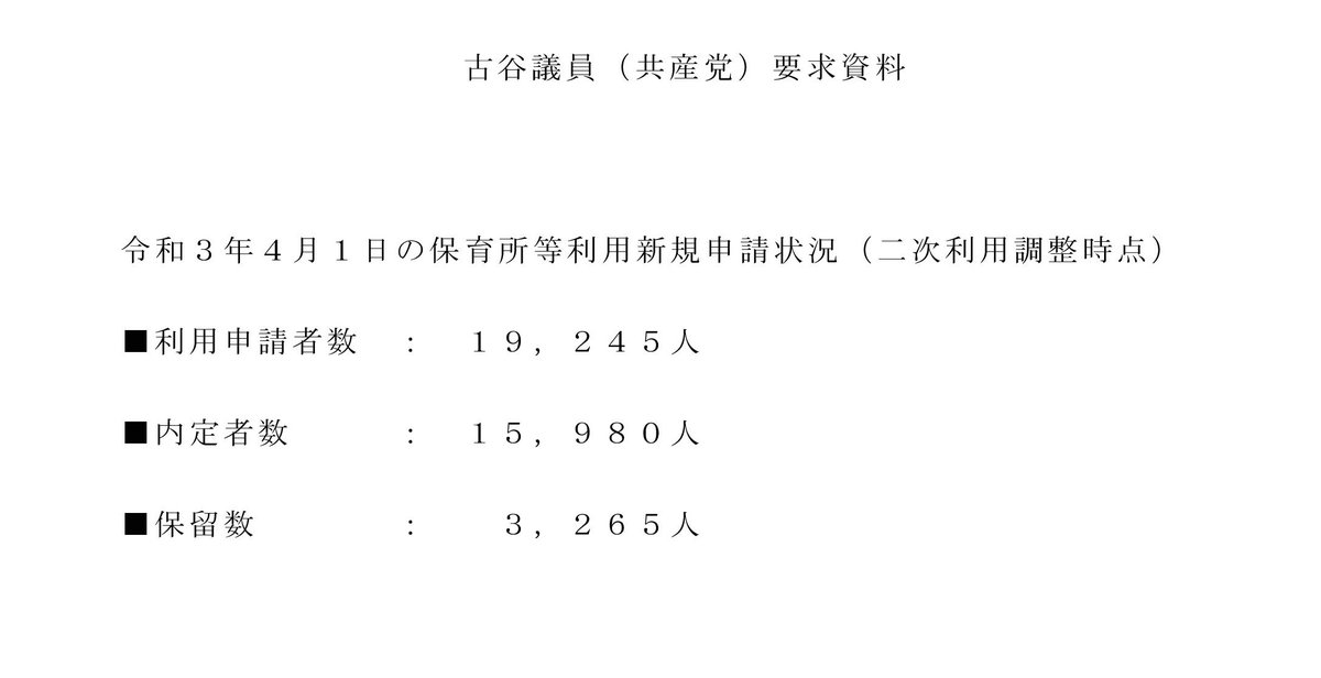 保育園落ちた Twitter Search