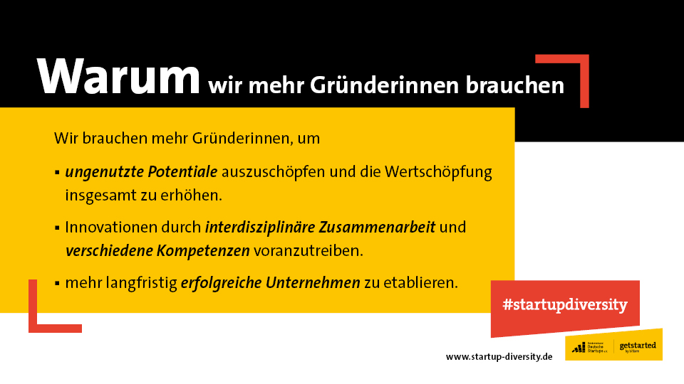 Startup-Verband 💡 🚀 tweet media