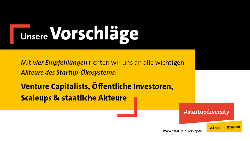 Startup-Verband 💡 🚀 tweet media