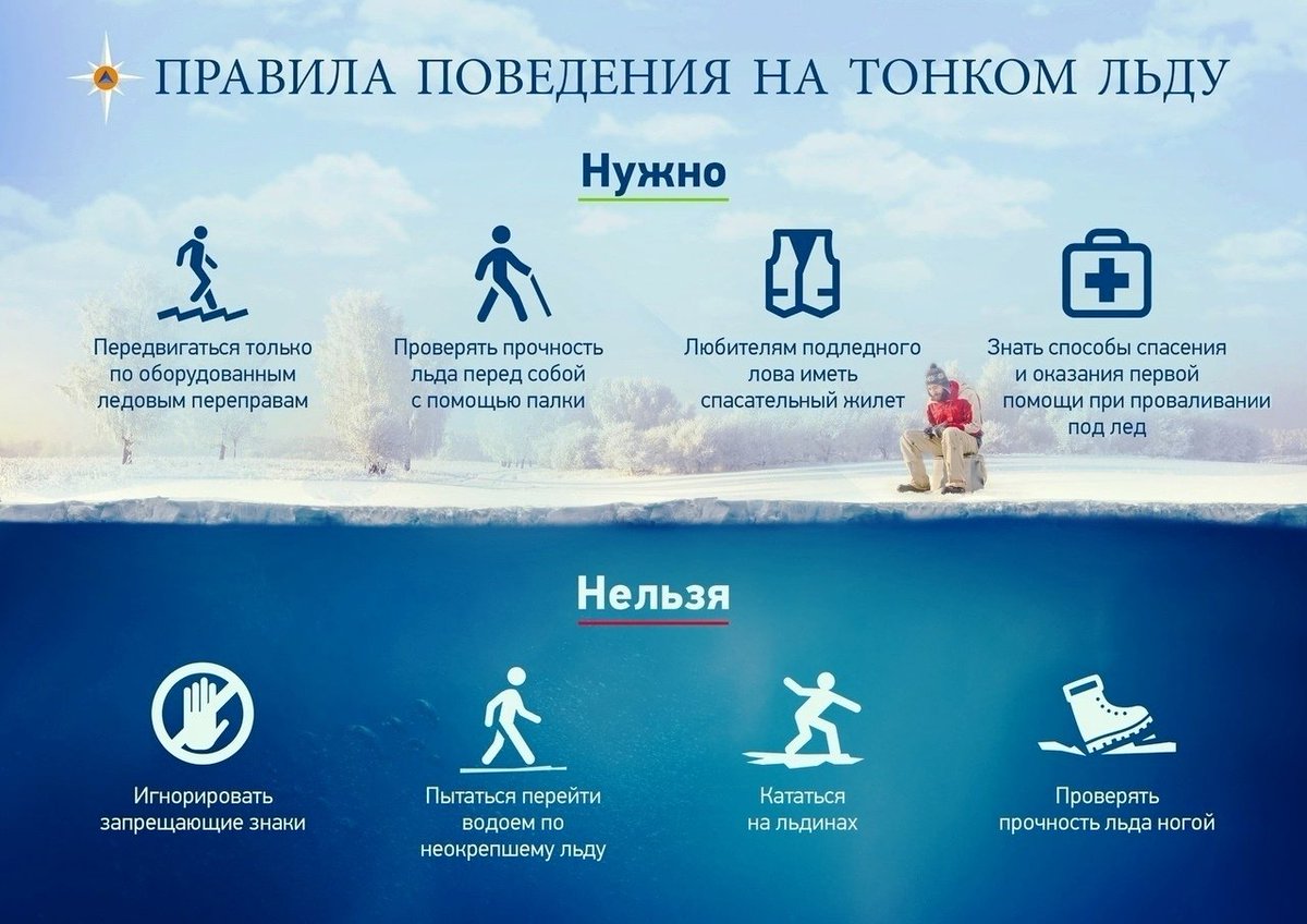 ‼️ Выход на лёд водоёмов в весенний период крайне опасен.
❗21 марта в Самарской области произошла трагедия. Женщина 1967 года рождения с ребёнком, катавшиеся на тюбинге со склона, ведущего к реке, провалились под лёд:vk.com/wall-135178725…