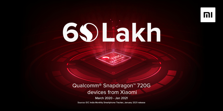 XiaomiIndia's tweet photo. 6⃣0⃣,0⃣0⃣,0⃣0⃣0⃣ #Xiaomi @Qualcomm #Snapdragon 720G smartphones in India!

We launched phones with #SD720G 1⃣ year ago.

6⃣ MILLION #MiFans have since given their seal of approval!

#RedmiNote9Pro is also most affordable 720G #RedmiNote at just ₹11,999 (with Bank offers). https://t.co/DS2v0Ai0MY
